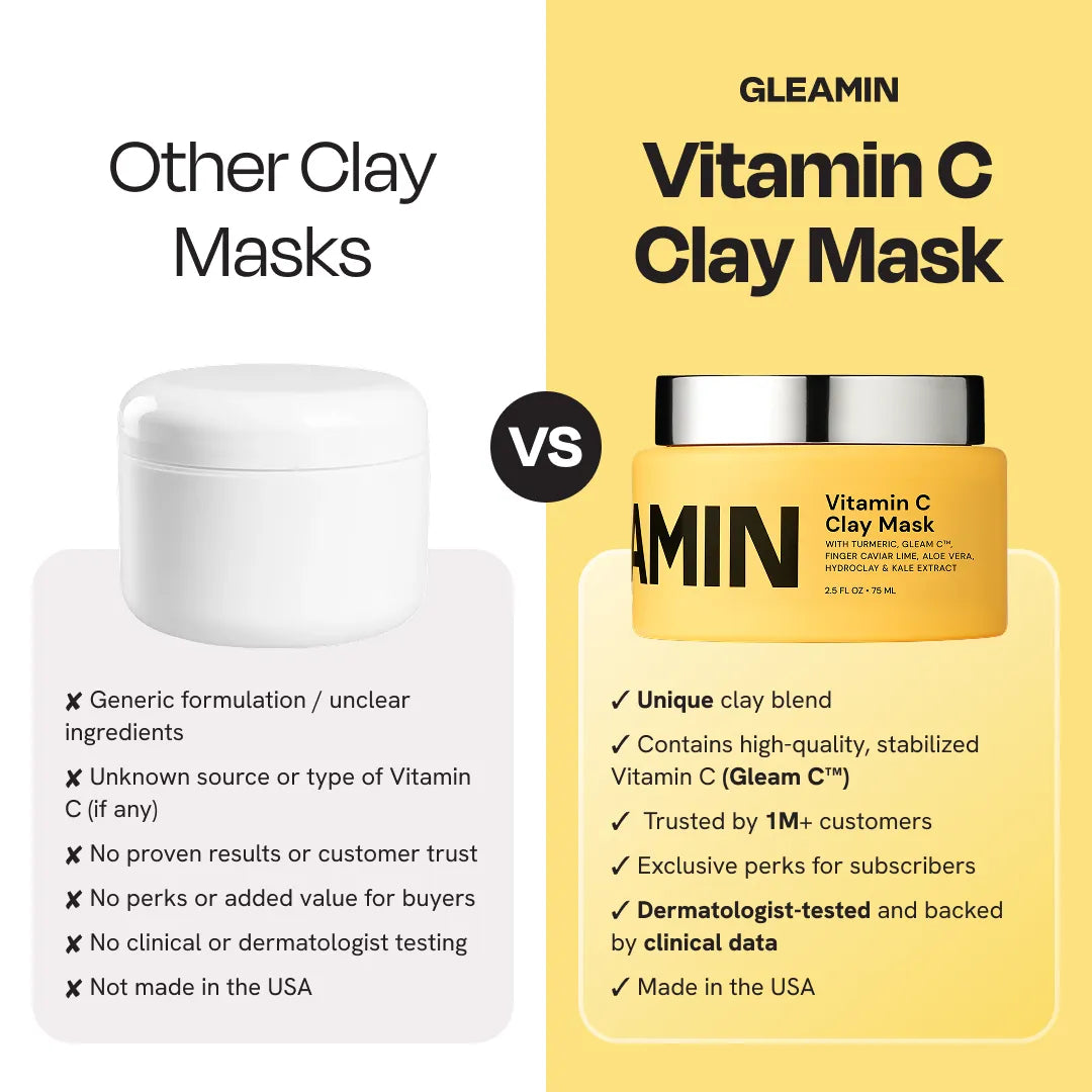 Turmeric & Vitamin C Clay Mask
